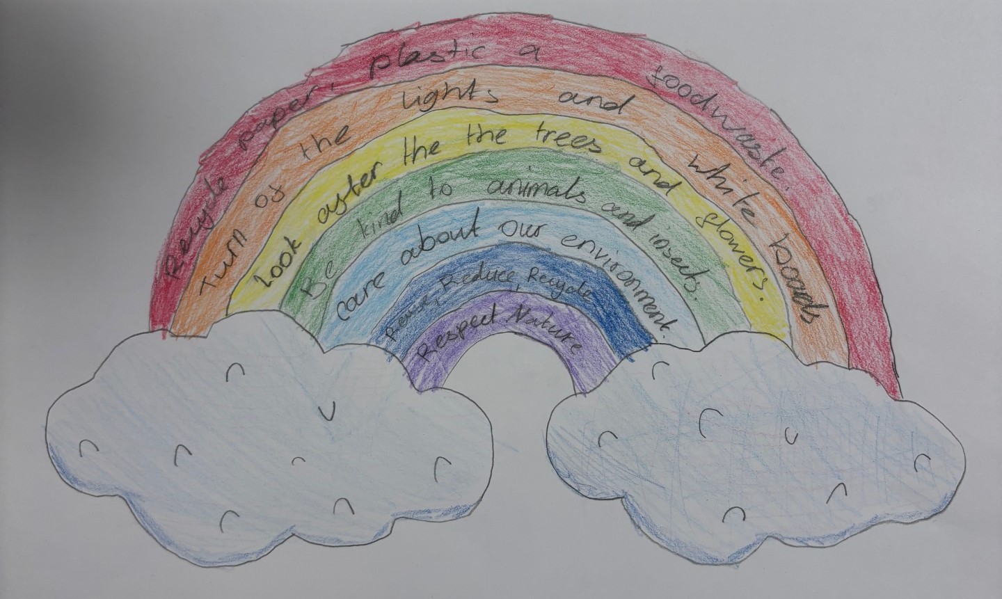 Rainbow ECO code image